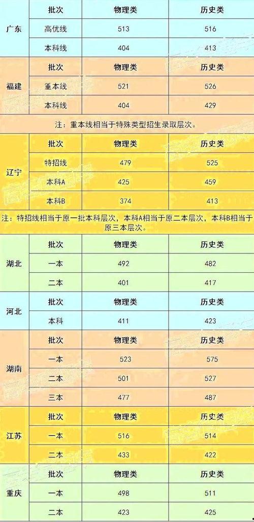 湖南联考爆料最新消息
